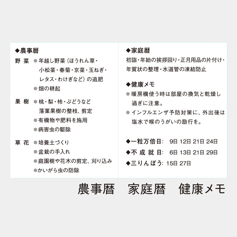 SP-101 101文字月表